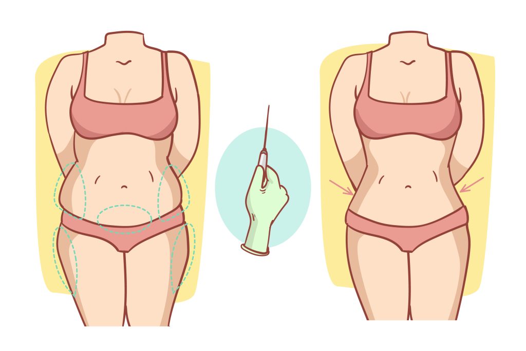how do glp-1 injections work What Are GLP-1 Injections & How Do They Help Weight Loss